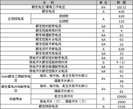 合金鋅帶